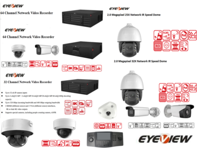 giai-phap-tu-van-cctv-eyview-giam-sat