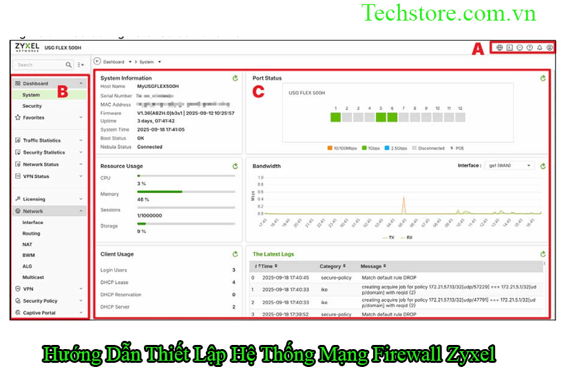 Tổng quan về các màn hình cấu hình web