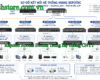 Repotec Thiết Bị Mạng Access Switch