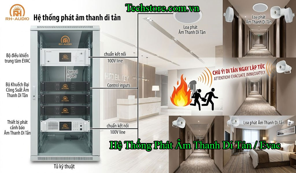 Hệ Thống Phát Âm Thanh Di Tản / Evac Tại Nha Trang